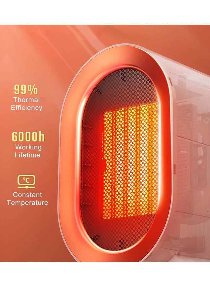 Portable Warmth: Convenient and Energy-Efficient Heater for Any Room in Your Home. - Image 3